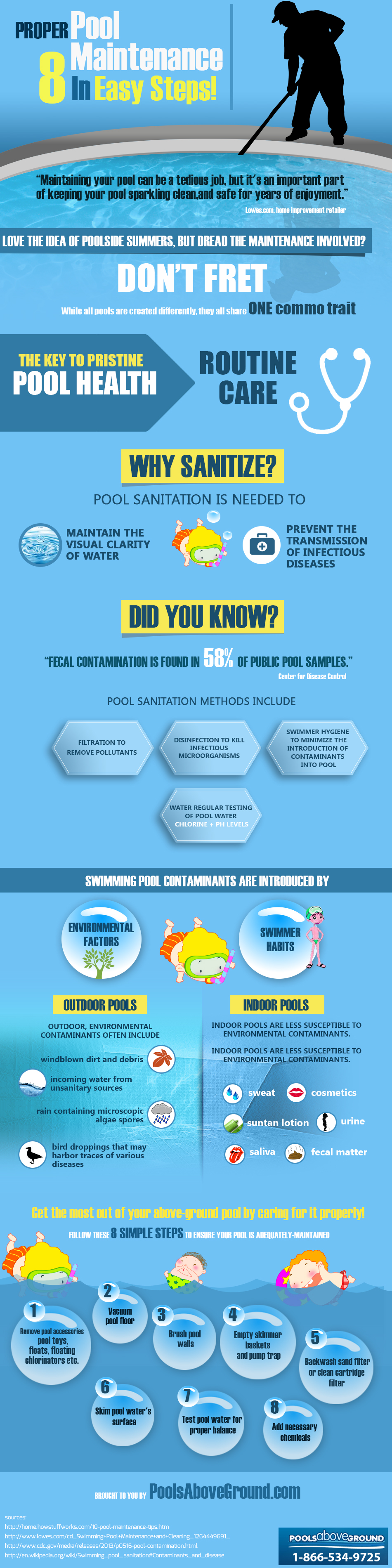 chlorine rash proper-pool-maintenance chlorine rash proper-pool-maintenance